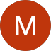 mariam